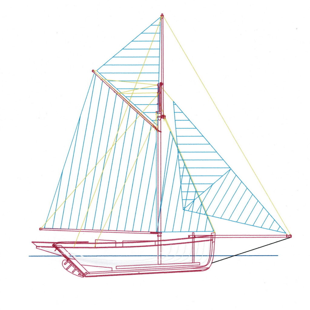 Tekening van bestaande tuigage